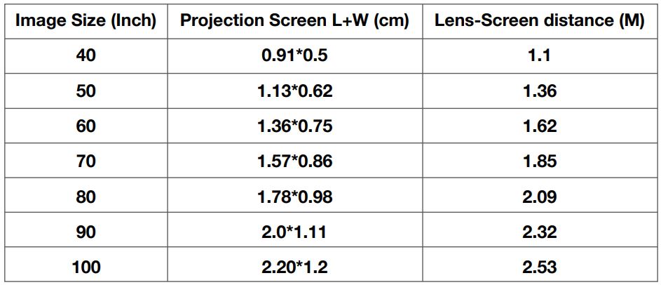 ETOE-A1192-Projector- (16)