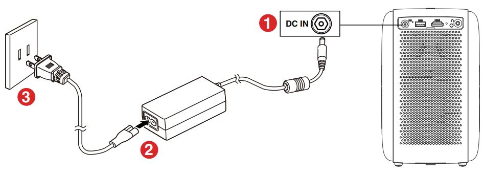 ETOE-A1192-Projector- (4)