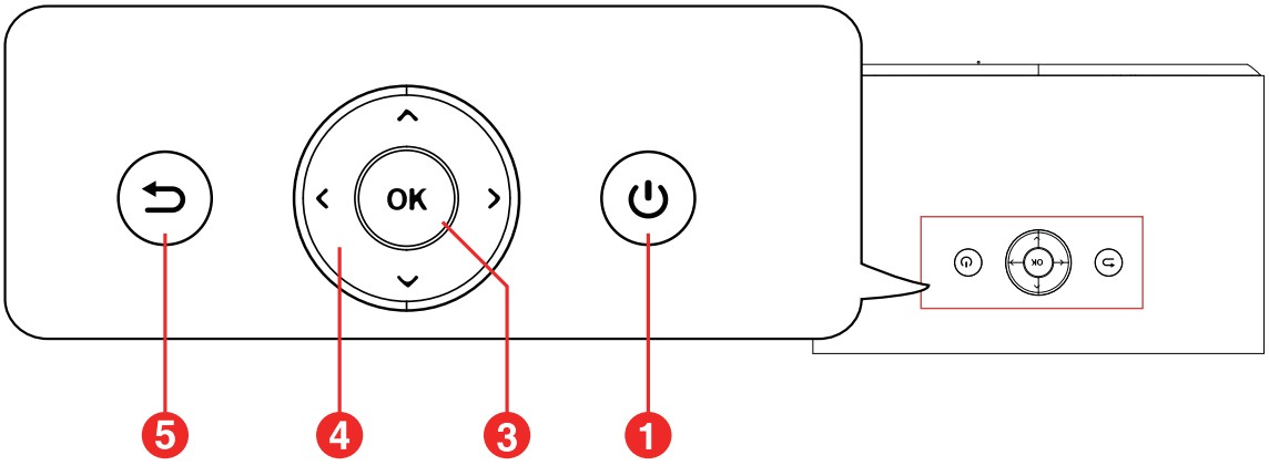 ETOE B0BLNFTQVY Android TV Projector - Overview 1