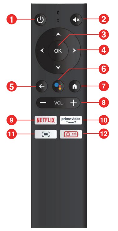 ETOE B0BLNFTQVY Android TV Projector - Remote Overview