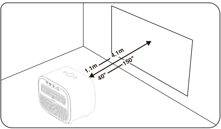 ETOE B0BLNFTQVY Android TV Projector - assembly 1