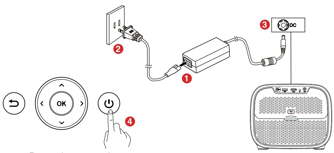 ETOE B0BLNFTQVY Android TV Projector - assembly 3