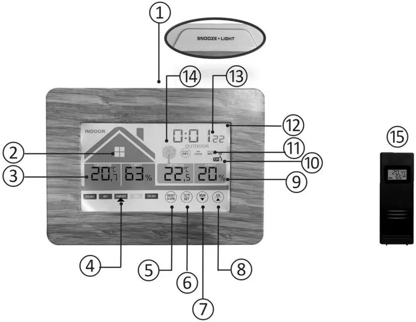 EUROtops S 8725 Touch Radio Controlled Weather Station - Indicator