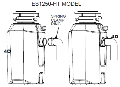EVERBILT GARBAGE DISPOSAL fig-17