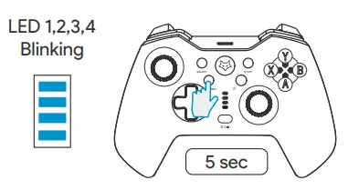 EVO FOX ONE Universal Wireless Gamepad -fig15