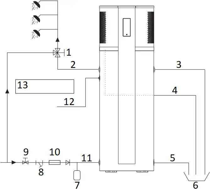 EVO HEAT EVO315-C - System Installation