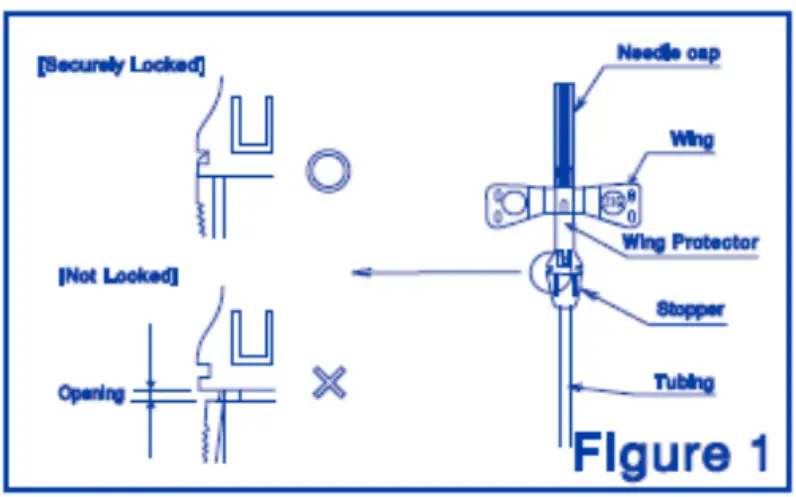 Operating Instructions