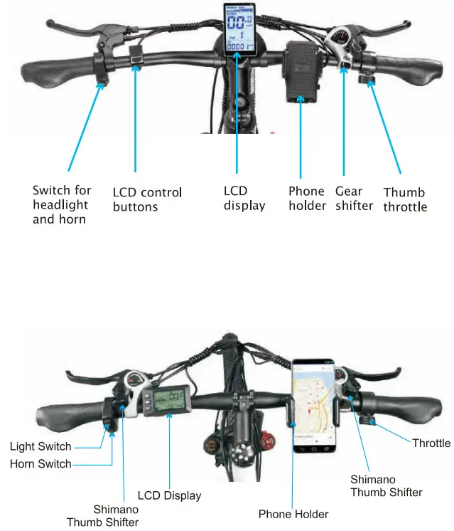 EXRBYKO EXR-03 Fat Tire Electric Bike for Adults - Cockpit Instruments