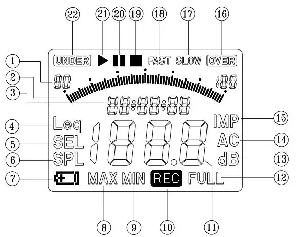 EXTECH-407780A-Integrating-Sound-Level-Meter-and-Datalogger-FIG-2