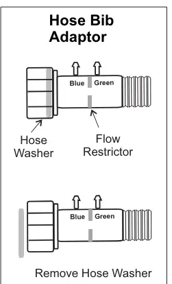 EZ-FLO-2005-HB-Low-Pressure-Garden-Hose-and-Drip-Feeder- (10)