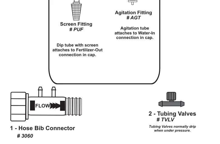 EZ-FLO-2005-HB-Low-Pressure-Garden-Hose-and-Drip-Feeder- (2)