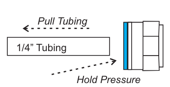EZ-FLO-2005-HB-Low-Pressure-Garden-Hose-and-Drip-Feeder- (6)