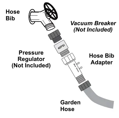 EZ-FLO-2005-HB-Low-Pressure-Garden-Hose-and-Drip-Feeder- (7)