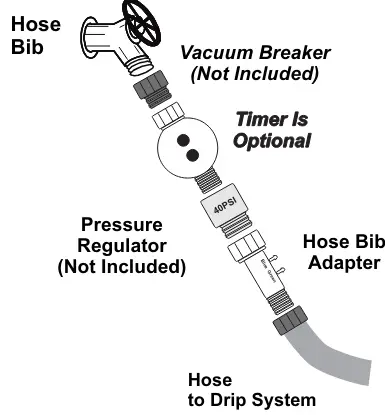 EZ-FLO-2005-HB-Low-Pressure-Garden-Hose-and-Drip-Feeder- (8)