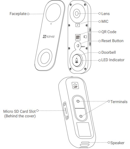 EZVIZ-DB1C-Smart-Doorbell-FIG-4