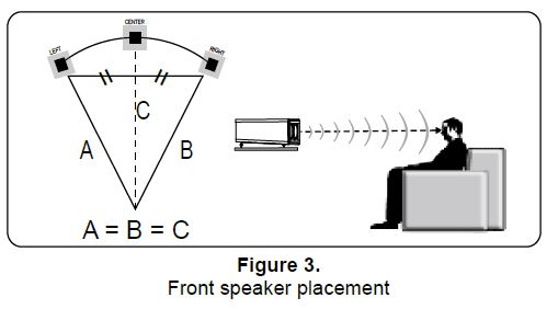 Earthquake Sound Theia High Fidelity Center Channel Speaker-fig- (10)