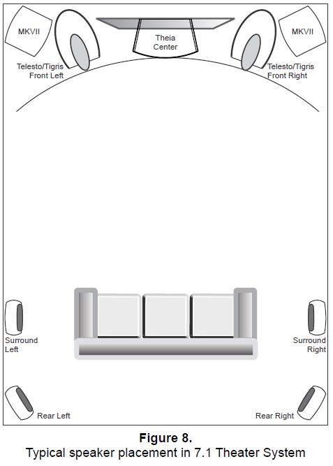 Earthquake Sound Theia High Fidelity Center Channel Speaker-fig- (15)
