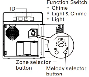 EchoChime-300-Wireless-Home-Alert-System-FIG- (33)