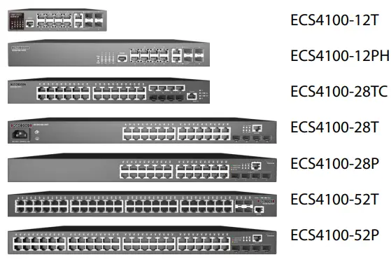 Edge-corE-ECS4100-Series-Switch-fig 1