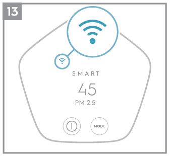 Electrolux-PURE-A9-Air-Purifier-with-PureSense-System-FIG-14