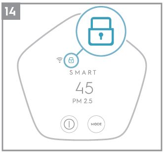 Electrolux-PURE-A9-Air-Purifier-with-PureSense-System-FIG-15