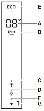 Electrolux-SC390ICN-Refrigerator-fig4