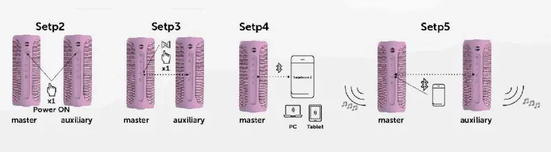 Electronics IPX7 Outdoor Portable Bluetooth Speaker - fig2