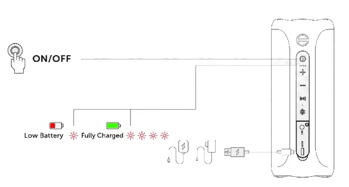 Electronics IPX7 Outdoor Portable Bluetooth Speaker - fig5