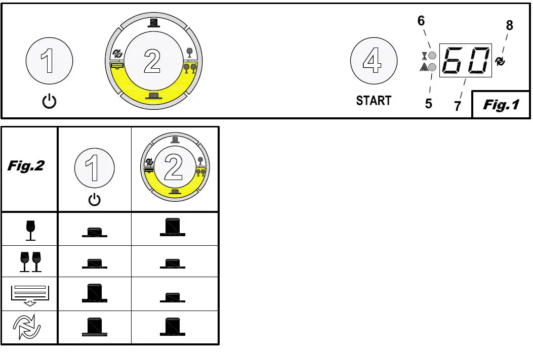 Elettrobar-Fast-30-Glasswasher-fig- (2)