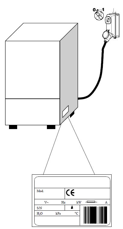 Elettrobar-Fast-30-Glasswasher-fig- (5)