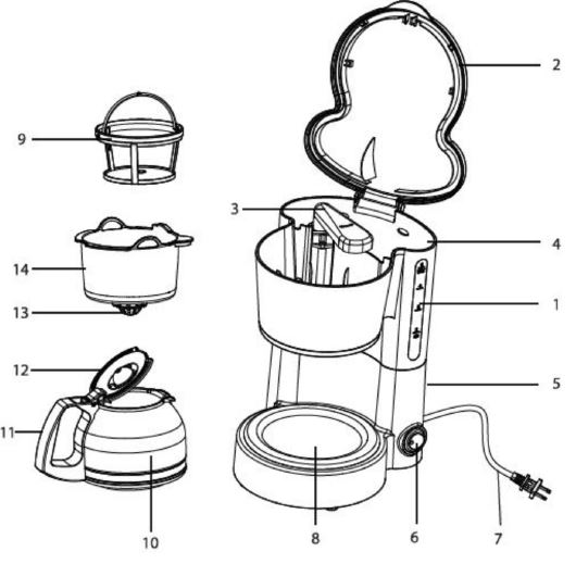 Elite Gourmet EHC-5055 Automatic Coffee Maker-fig-1