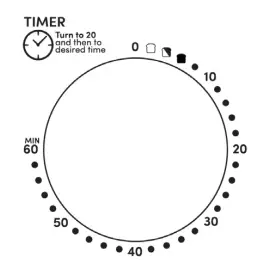 How To Use Control Panel