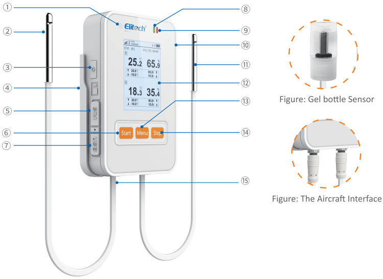 Elitech RCW-360 Plus 4G-WiFi Wireless Temperature-FIG8