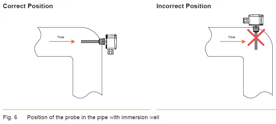 Epluse-EE431-Duct-and-Immersion-Temperature-Sensor-fig- (12)