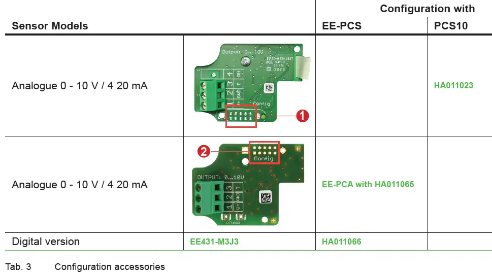 Epluse-EE431-Duct-and-Immersion-Temperature-Sensor-fig- (13)