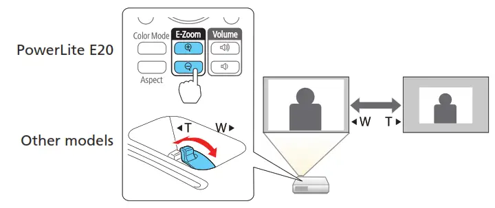 Epson - PowerLite E20