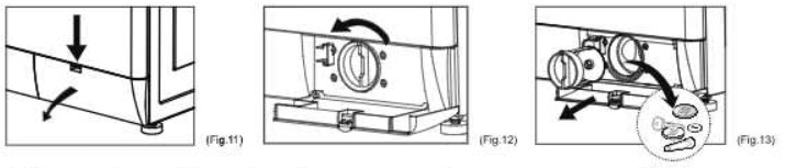 Equator Compact 824N Washer - Maintenance 1