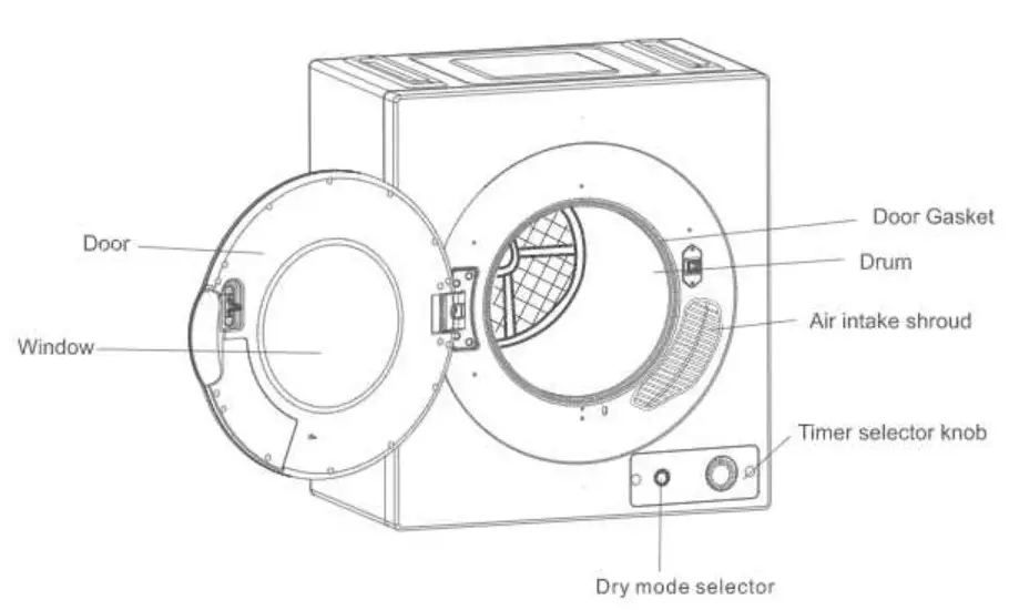 Equator Compact 824N Washer - Parts and Features 1