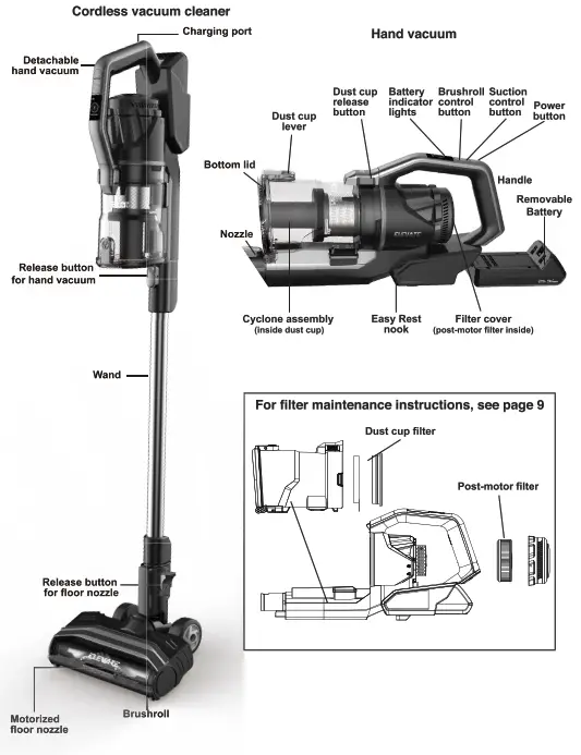 Eureka NEC 580 Series Cordless Stick Vacuum Cleaner - Fig3