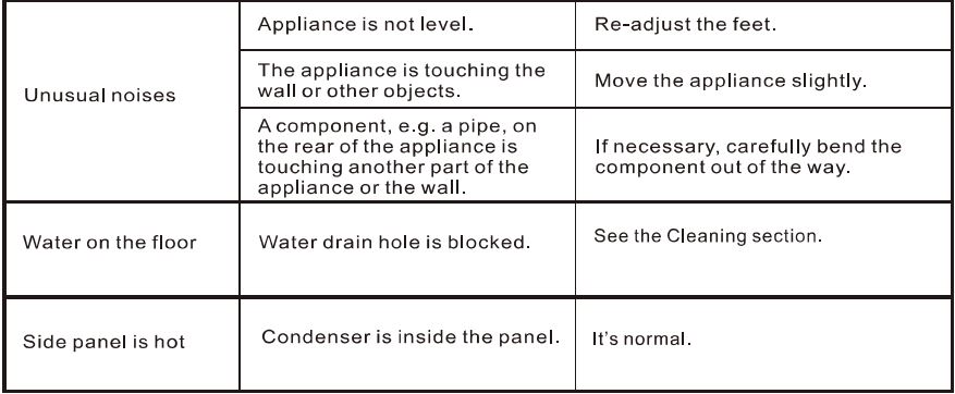 Everglades-EVUD4042-Refrigerator- (28)