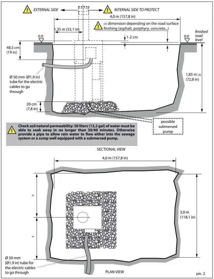 Excavation For Positioning Of The Casing In A Concrete Foundation