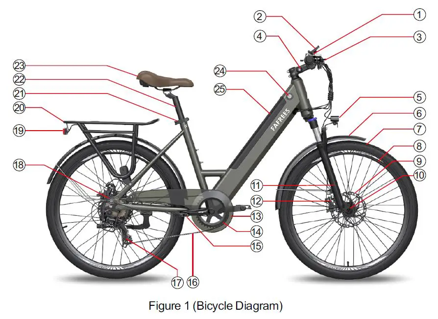FAFREES F26 Pro 250W Electric City Bike-fig-1