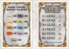 Components
