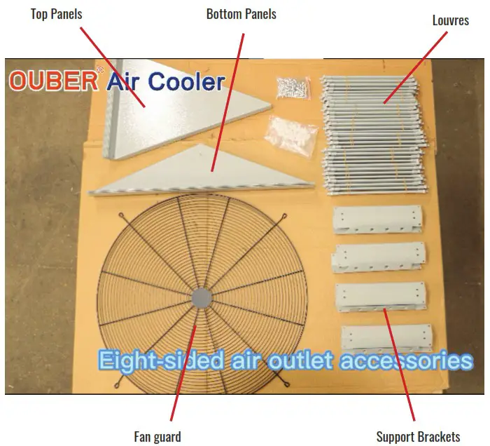 FANMASTER PACIMD PA Portable Evaporative Air Cooler - ASSEMBLY INSTRUCTIONS 4