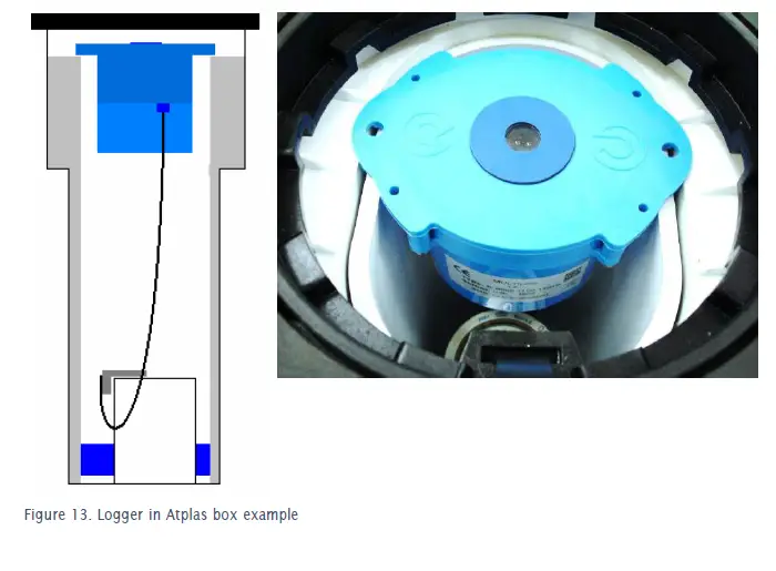 FCS-LX2-Multichannel-Data-Logger-fig- (15)