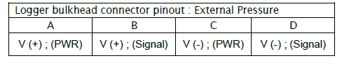 FCS-LX2-Multichannel-Data-Logger-fig- (21)