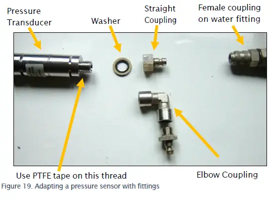FCS-LX2-Multichannel-Data-Logger-fig- (22)
