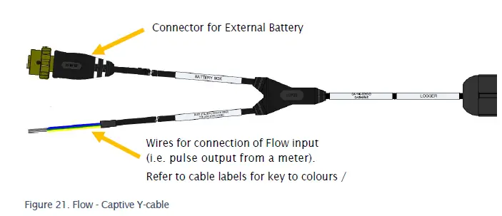 FCS-LX2-Multichannel-Data-Logger-fig- (24)