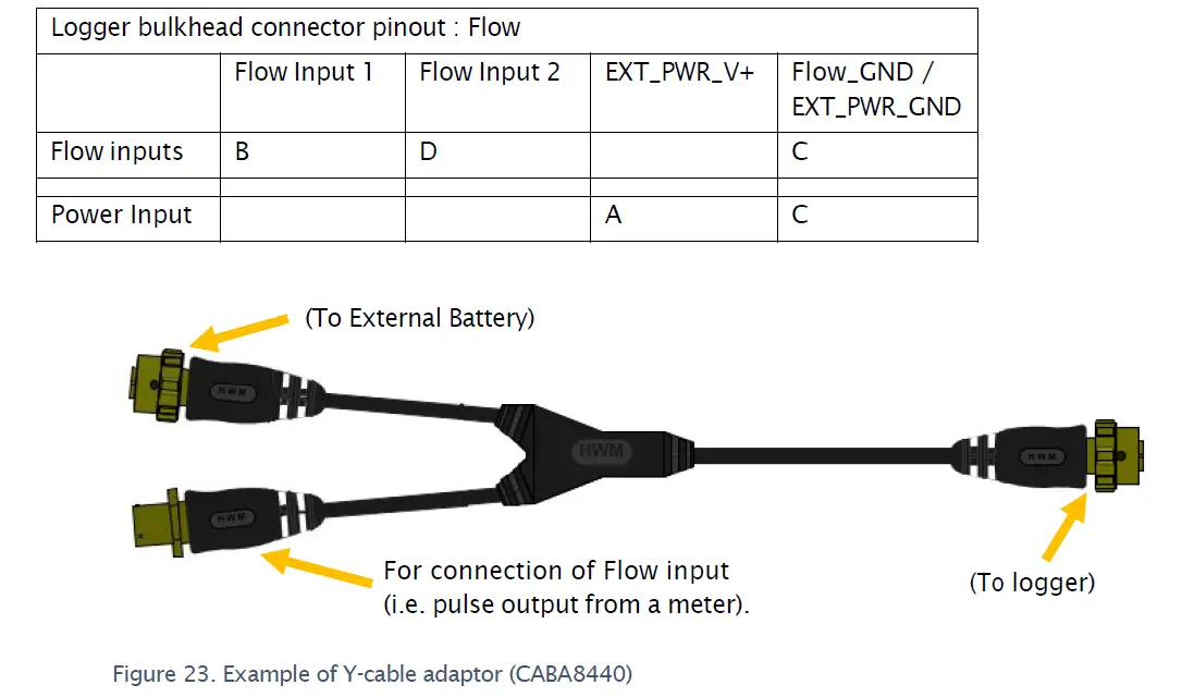 FCS-LX2-Multichannel-Data-Logger-fig- (27)
