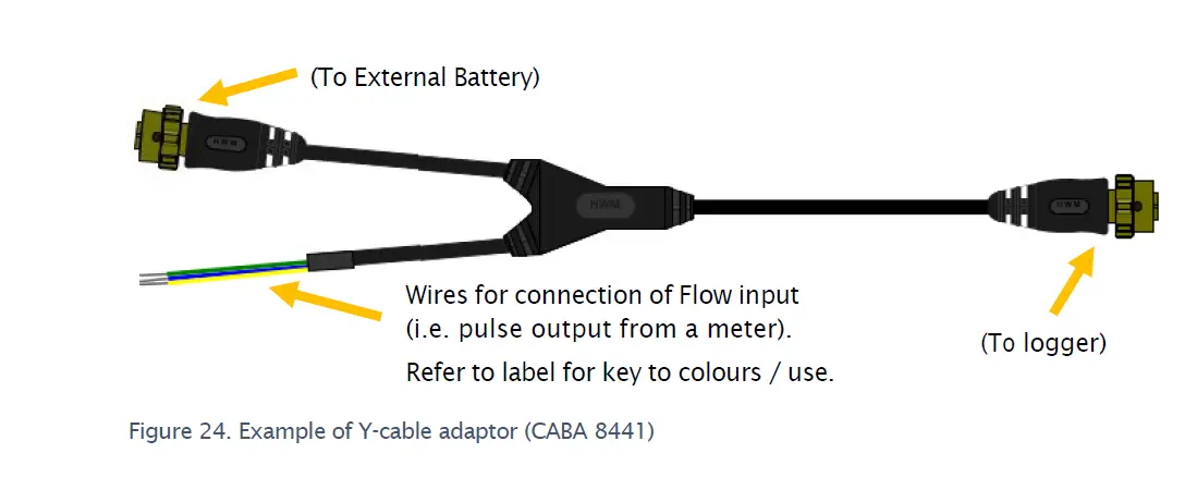FCS-LX2-Multichannel-Data-Logger-fig- (28)